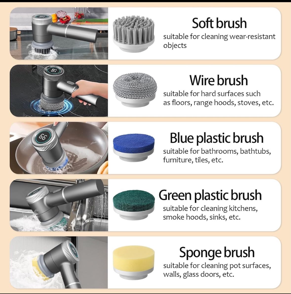 Electric Spin Scrubber – 5 Interchangeable Brush Heads